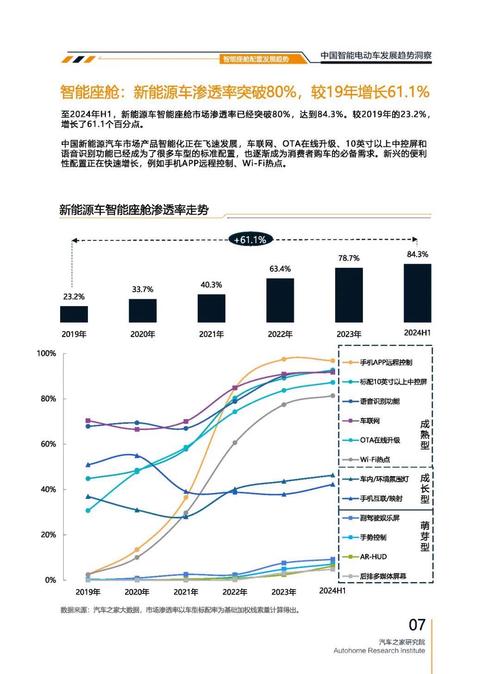 广州146起亚对未来市场的预测，名爵汽车品牌文化的传播